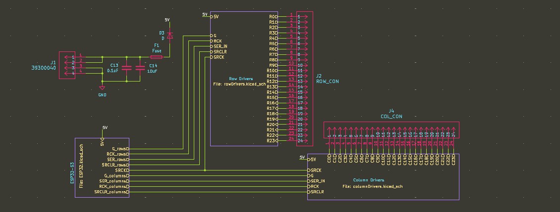 Homewall LED driver layout placeholder